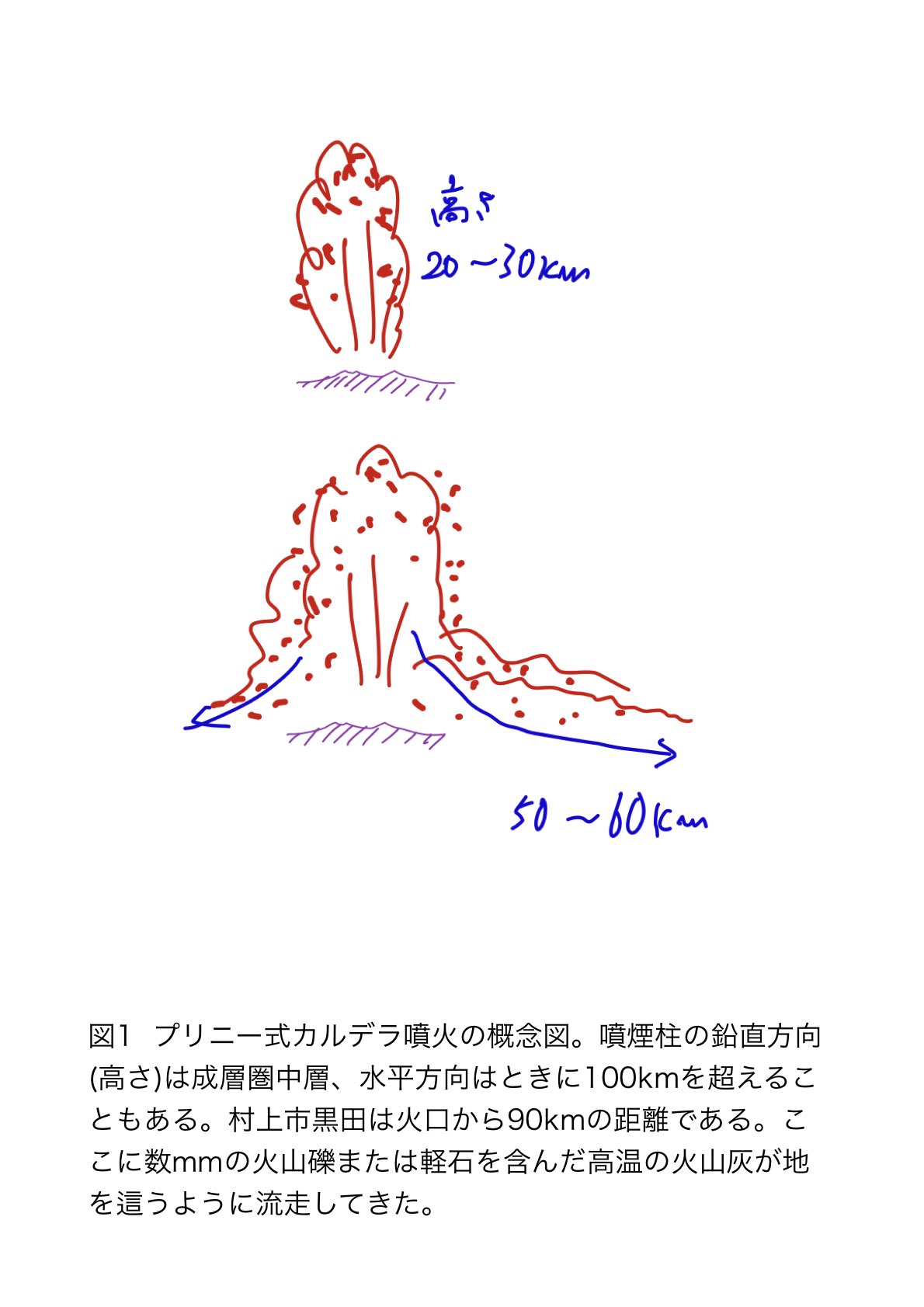 タイトル